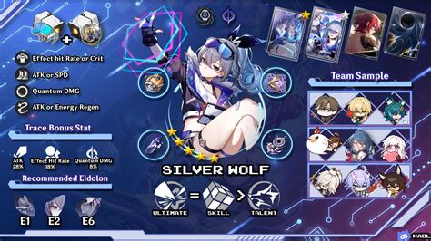 silver wolf effect hit rate|Honkai: Star Rail Silver Wolf Build Guide